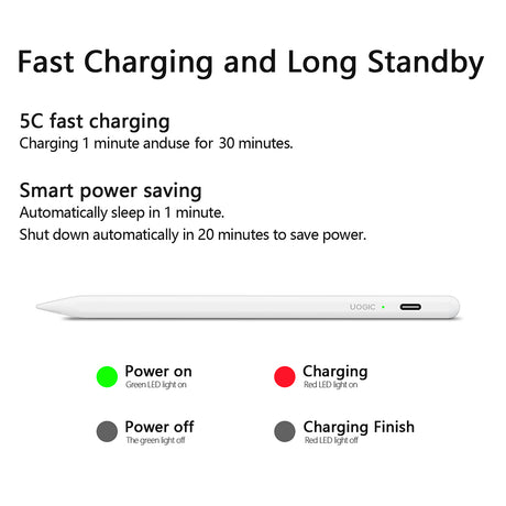 Stylus Techsuit Stylus Pen (AC10-CP), for iPad, Bluetooth, Type-C, Palm Rejection, Tilt Pressure Sense, 130mAh, 5V, 0.2A, Alb