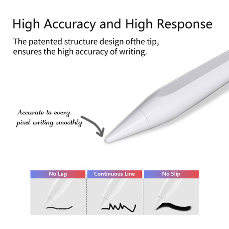 Stylus Techsuit Stylus Pen (AC10-CP), for iPad, Bluetooth, Type-C, Palm Rejection, Tilt Pressure Sense, 130mAh, 5V, 0.2A, Alb