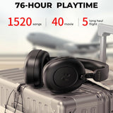 Casti Havit Wireless (H655BT), On-ear, Bluetooth 5.3, Hybrid Active Nosie Cancelling, 700mAh, Foldable, USB-C, Negru