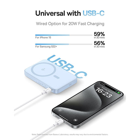 Baterie externa Baseus PicoGo (P10076800313-00), Type-C, Qi2, Fast Charging, 20W, 5000mAh, Rotable Stand, Cable Type-C, Albastru
