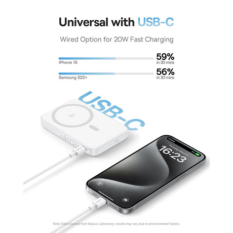 Baterie externa Baseus PicoGo (P10076800213-01), Type-C, Qi2, Fast Charging, 20W, 5000mAh, Rotable Stand, Cable Type-C, Alb