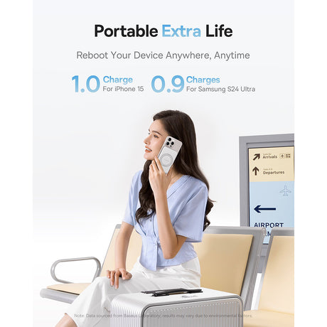 Baterie externa Baseus PicoGo (P10076800213-01), Type-C, Qi2, Fast Charging, 20W, 5000mAh, Rotable Stand, Cable Type-C, Alb