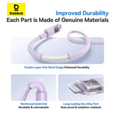 Cablu Baseus Display 2 (P10382703511-01), Fast Charging, Type-C, Lightning, Digital Display, 20W, 2m, Nebula Purple
