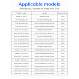 Stylus Techsuit Stylus Pen (V15), for iPad, Find My Pen App, Bluetooth, Type-C, Palm Rejection, Tilt Sensitivity, 130mAh, Alb