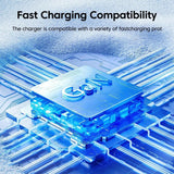 Incarcator Techsuit Premium (CHPD174), GaN, USB QC3.0, Type-C PD35W, Alb