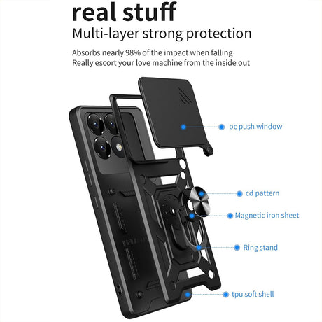 Husa de protectie Techsuit CamShield Series compatibil cu Xiaomi Poco F6 Pro, Roz Auriu