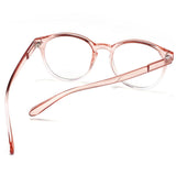 Ochelari protecție calculator Techsuit Reflex PC (PC28003-C4), rotunzi