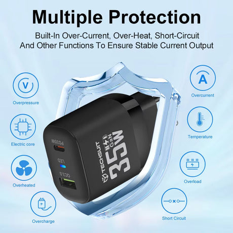 Incarcator Techsuit Premium (CHPD174), GaN, USB QC3.0, Type-C PD35W, Alb