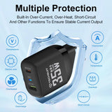 Incarcator Techsuit Premium (CHPD174), GaN, USB QC3.0, Type-C PD35W, Negru