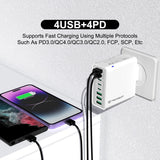 Incarcator Techsuit (CHPD224), 4 x USB, 4 X Type-C, Fast Charging, 65W, Negru