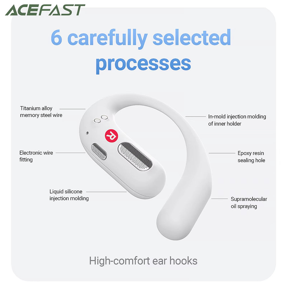 Casti Acefast (FA002), for Sports, Bluetooth V5.3, IP54, 500mAh, Alb