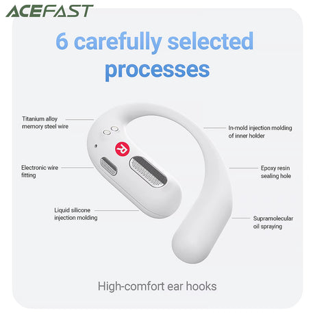 Casti Acefast (FA002), for Sports, Bluetooth V5.3, IP54, 500mAh, Alb