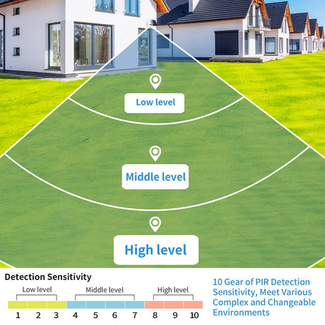 Zeetopin ZS-GX3S 1080P vezeték nélküli megfigyelőkamera, 360°-os forgatható és dönthető, 4x zoom, napelemes, 15000mAh akkumulátor, éjjellátó 20 méteres hatótávolsággal, kétirányú hangátvitel, SD/felhőalapú tárhely, IP66