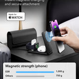 Incarcator ESR Premium Travel Wireless Charging Set (2C569), with Bag Accessories, for iPhone, MFi Apple Watch, AirPods, Qi2, Alb