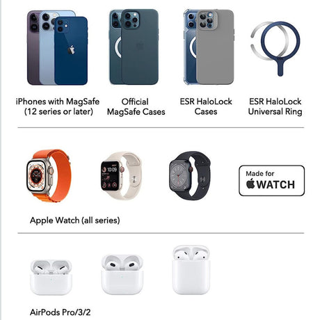 Incarcator ESR Premium Travel Wireless Charging Set (2C569), with Bag Accessories, for iPhone, MFi Apple Watch, AirPods, Qi2, Alb
