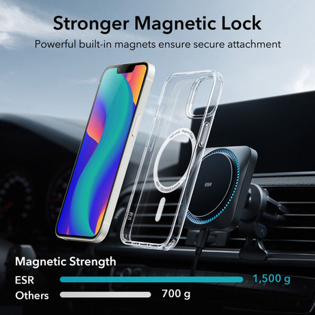 Husă de protecție ESR Classic Hybrid HaloLock pentru iPhone 14 / iPhone 13, transparentă