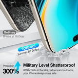 Folie de protectie Torras GlassGo Install Master Privacy compatibil cu iPhone 16, Negru