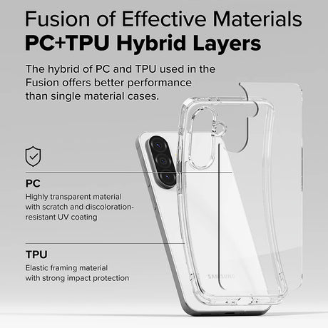 Husa de protectie Ringke Fusion compatibil cu Samsung Galaxy A36 5G / A56 5G, Transparent