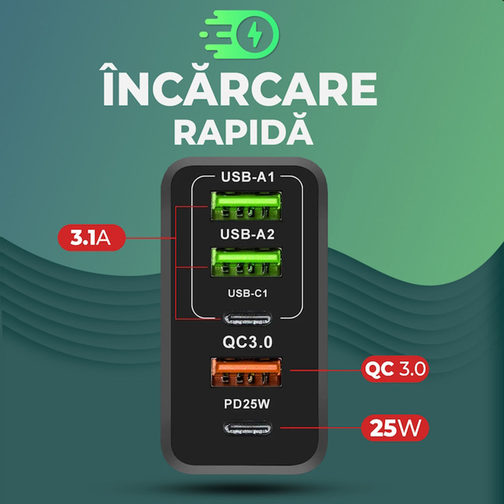 Incarcator Techsuit Premium PentaXPower (CHC1), Type-C Cable Included, 3x USB, 2x Type-C PD 25W, 65W, GaN, 1m, Negru