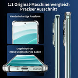Husa de protectie Techsuit Shockproof Clear Silicone compatibil cu Xiaomi Poco F7 Ultra, Transparent