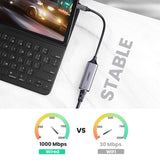 Adaptor Ugreen Ethernet Adapter CM199 (50737), USB-C to RJ45 LAN Port, Plug & Play, LED, 1000Mbps, 1Gb/s, Gri Spatial