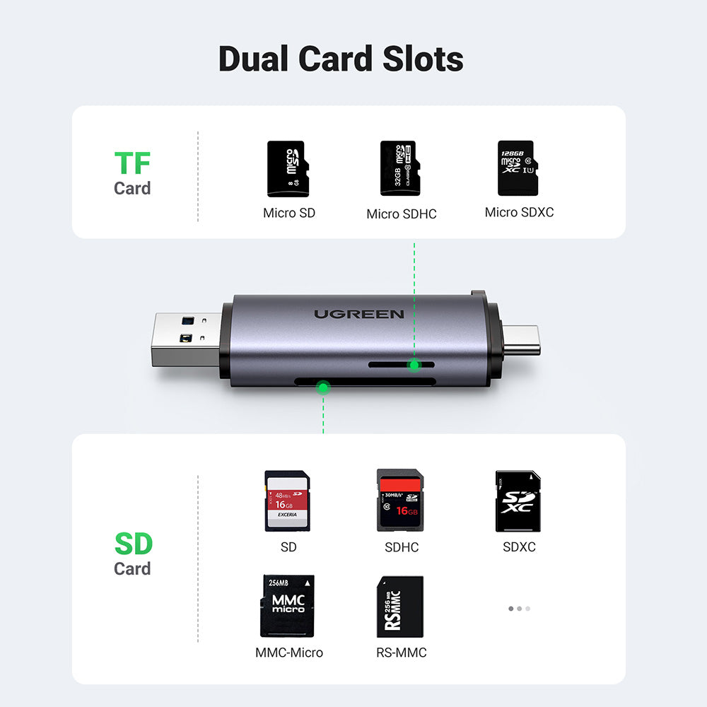 Adaptor Ugreen Card Reader CM185, USB/USB-C la SD/TF, 5Gb/s, Gri