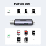Adaptor Ugreen Card Reader CM185, USB/USB-C la SD/TF, 5Gb/s, Gri