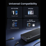 Baterie externa Ugreen PB312 (25683), Fast Charging, Digital Display, 20000mAh, 2x USB, 2x Type-C, PD3.0, 5V/3A, Negru