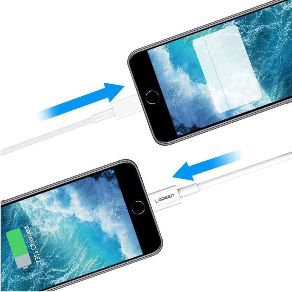 Cablu Ugreen US155 (20730), for iPhone, iPad, iPod, USB to Lightning, 5V/2.4A, 480Mbps, MFi Ceritified, 2m, Alb
