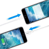 Cablu Ugreen US155 (20730), for iPhone, iPad, iPod, USB to Lightning, 5V/2.4A, 480Mbps, MFi Ceritified, 2m, Alb