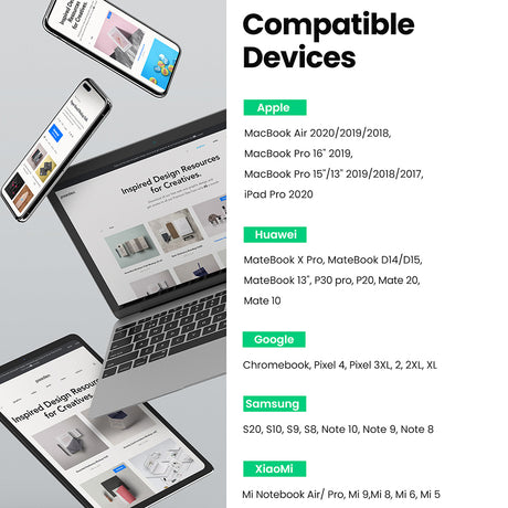 Ugreen KF2347757 – imagine 5