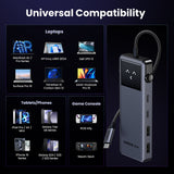 Hub/Dock Ugreen Docking Station Uno 6in1 CM888 (35998), LED Display, 2x USB, 2x Type-C, HDMI, 10Gb/s, 4K, 100W, SD/TF Slot, Negru