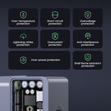 Incarcator Ugreen Nexode S X503 (35041), Type-C, GaN, Fast Charging, 30W, 3A, PD3.0, QC4.0+, Gri