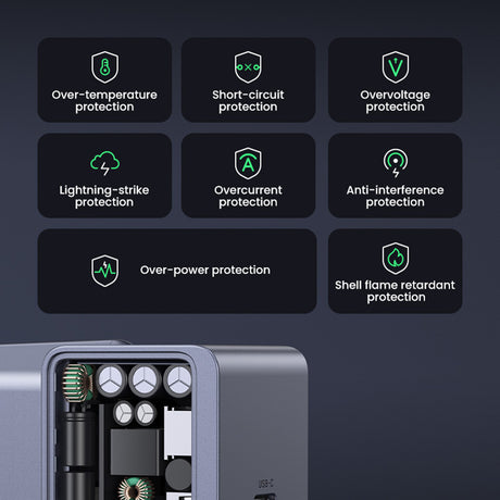Incarcator Ugreen Nexode S X503 (35041), Type-C, GaN, Fast Charging, 30W, 3A, PD3.0, QC4.0+, Gri