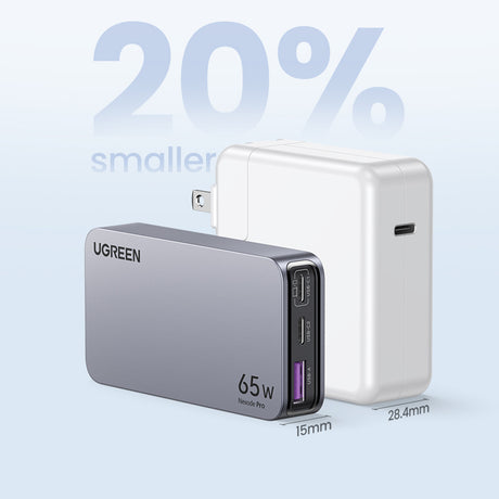 Incarcator Ugreen Nexode Pro X753 (25356), GaN, Fast Charging, Ultra-Slim, USB, 2x Type-C, 65W, 3A, PD3.0, QC4.0+, Gri