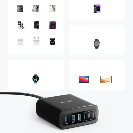 Incarcator Anker (A2154G11), 3x USB-A / 3x Type-C, 112W, Fast Charging, Negru
