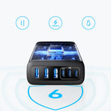Incarcator Anker (A2154G11), 3x USB-A / 3x Type-C, 112W, Fast Charging, Negru