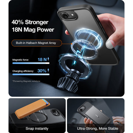 Husa de protectie Torras Guardian Magnetic Series compatibil cu iPhone 16e / iPhone 17e, Negru