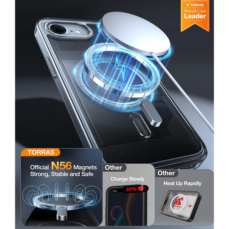 Husa de protectie Torras Guardian Magnetic Series compatibil cu iPhone 16e / iPhone 17e, Transparent