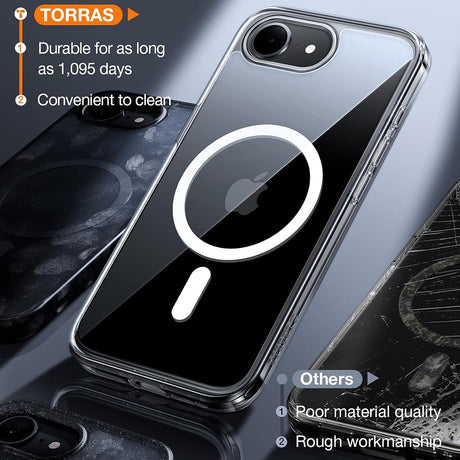 Husa de protectie Torras Guardian Magnetic Series compatibil cu iPhone 16e / iPhone 17e, Transparent