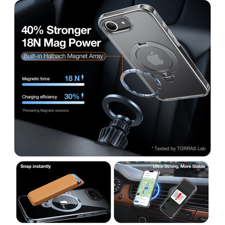 Husa de protectie Torras Ostand Spin MagSafe Series compatibil cu iPhone 16e / iPhone 17e, Transparent