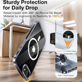 Husa de protectie Torras OriginFit-Mag Series compatibil cu iPhone 16e / iPhone 17e, Transparent