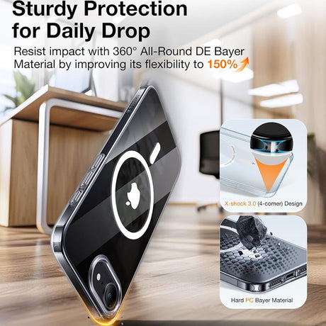 Husa de protectie Torras OriginFit-Mag Series compatibil cu iPhone 16e / iPhone 17e, Transparent