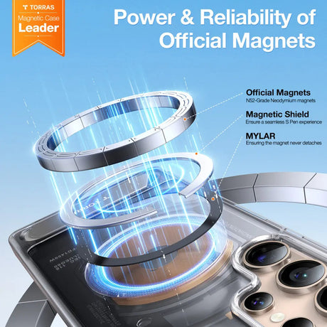 Husa de protectie Torras Pstand MagSafe compatibil cu Samsung Galaxy S25 Ultra, Transparent