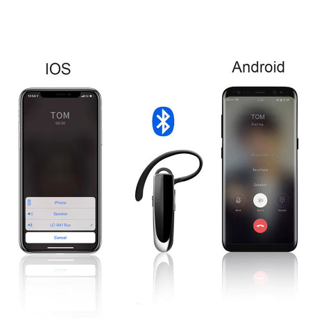 Casti Techsuit Premium Bluetooth Headset UrbanEar (CB1), HandsFree, Type-C, Noise Cancelling, Light & Comfortable, Negru