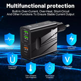 Incarcator Techsuit Premium PentaXPower (CHC1), 3x USB, 2x Type-C PD 25W, 65W, GaN, Fast Charge, Negru