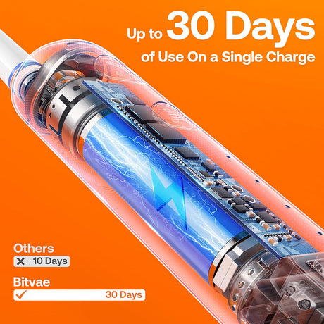 Bitvae Electric Toothbrush (BVR2), with 8 Heads, Smart Timer, Pressure Sensor, Travel Case, 5 Modes, Rechargeable, Negru