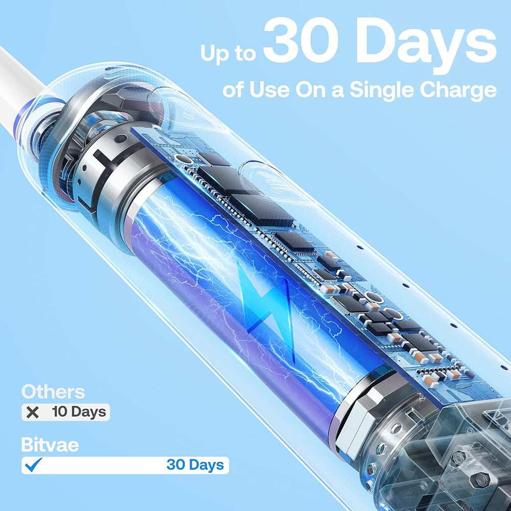 Bitvae Electric Toothbrush (BVR2), with 8 Heads, Smart Timer, Pressure Sensor, Travel Case, 5 Modes, Rechargeable, Alb