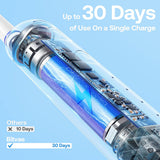 Bitvae Electric Toothbrush (BVR2), with 8 Heads, Smart Timer, Pressure Sensor, Travel Case, 5 Modes, Rechargeable, Alb