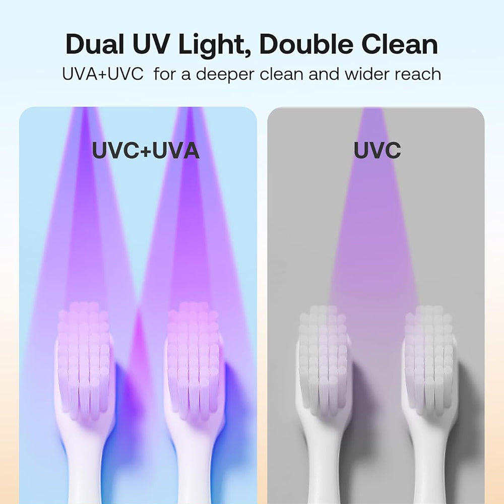 Bitvae Air Drying Sanitizer (BVX122), for Toothbrush, UV Disinfection, Inductive Switch, Antibacterial, LED Screen, Alb